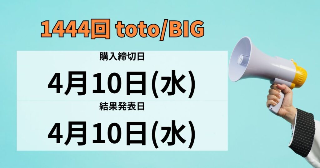 1444回toto/BIGの購入締切日と結果発表日