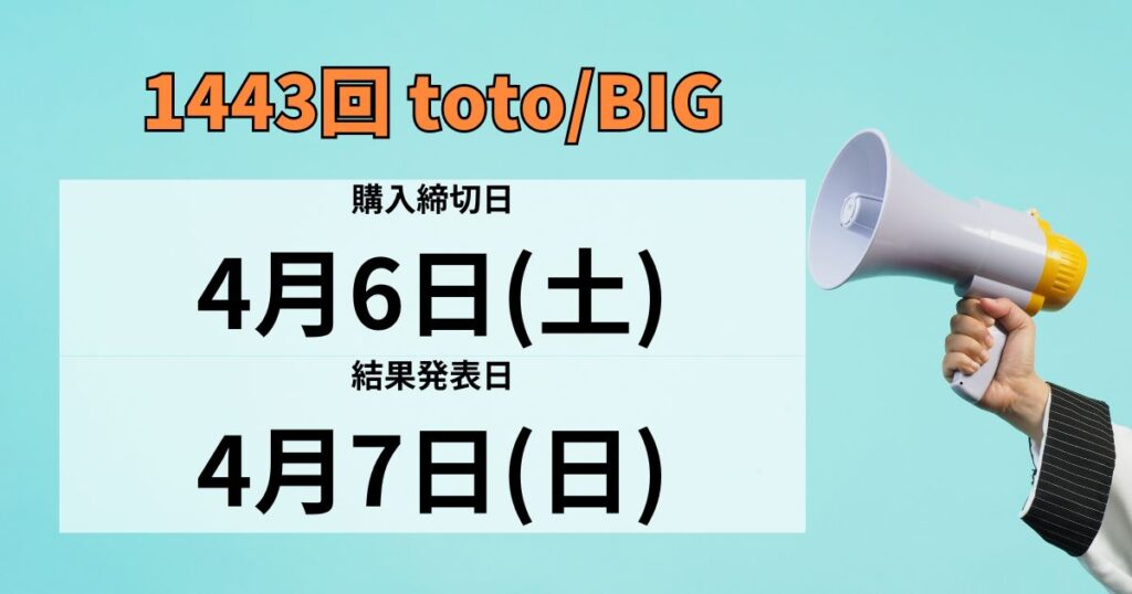 1443回toto/BIG購入締切日と結果発表日